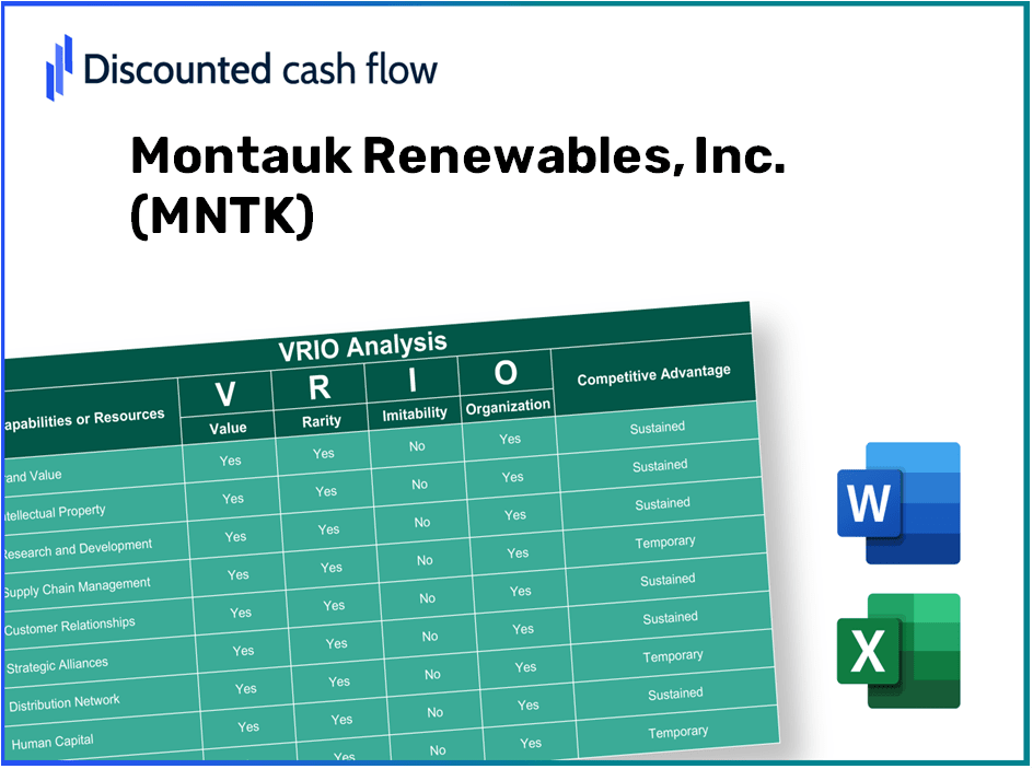 Montauk Renewables, Inc. (MNTK) VRIO Analysis