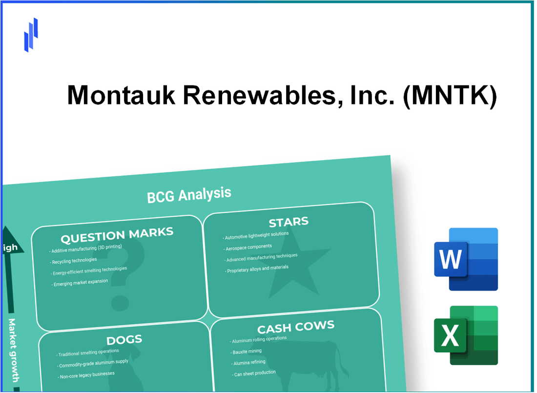 Montauk Renewables, Inc. (MNTK) BCG Matrix Analysis