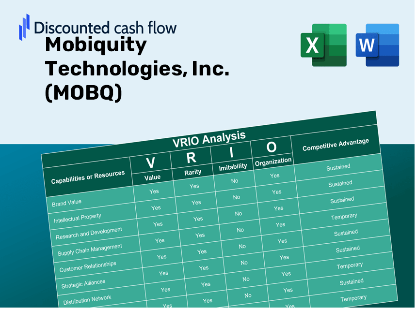 Mobiquity Technologies, Inc. (MOBQ) VRIO Analysis