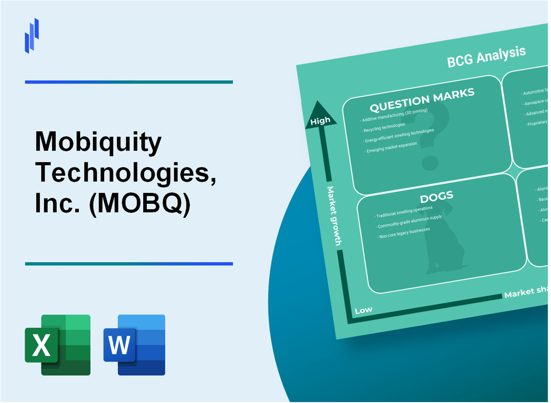 Mobiquity Technologies, Inc. (MOBQ) BCG Matrix Analysis