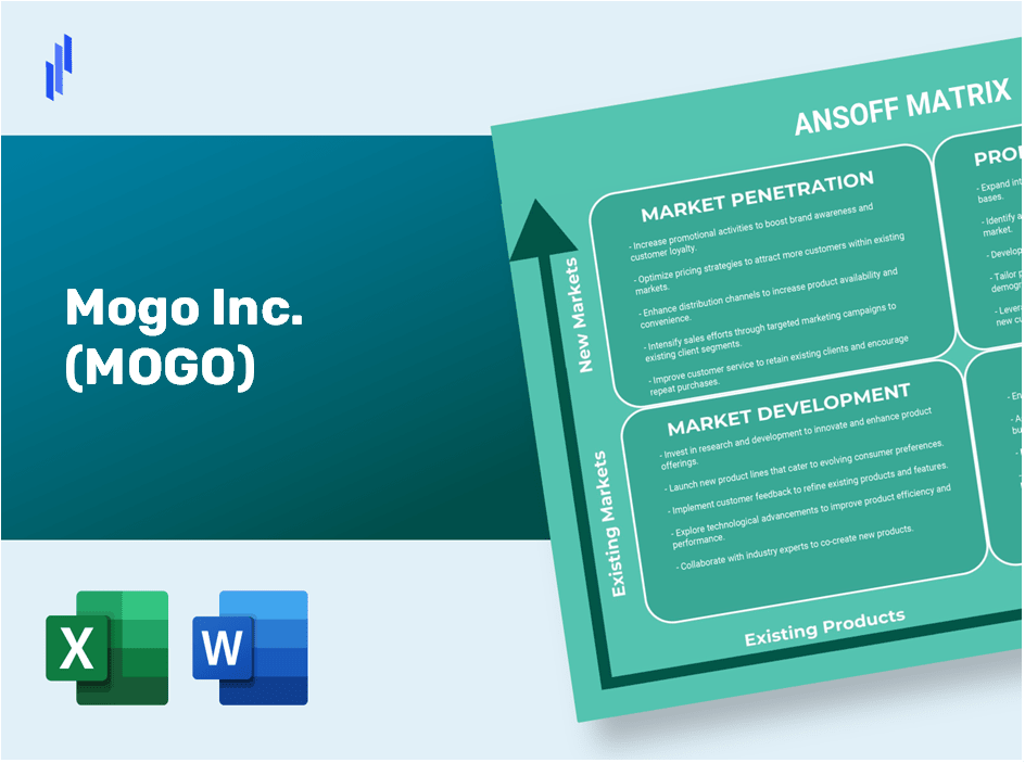 Mogo Inc. (MOGO) ANSOFF Matrix