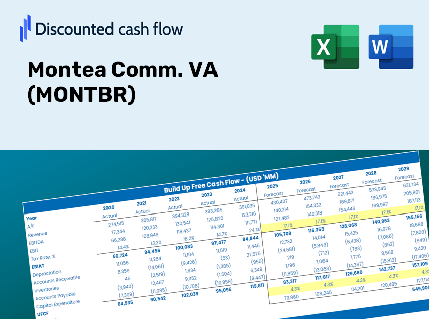 Montea Comm. VA (MONTBR) DCF Valuation