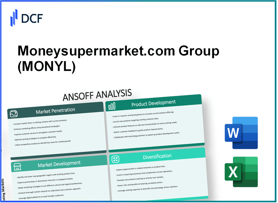 Moneysupermarket.com Group PLC (MONY.L): Ansoff Matrix