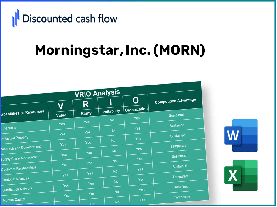 Morningstar, Inc. (MORN) VRIO Analysis