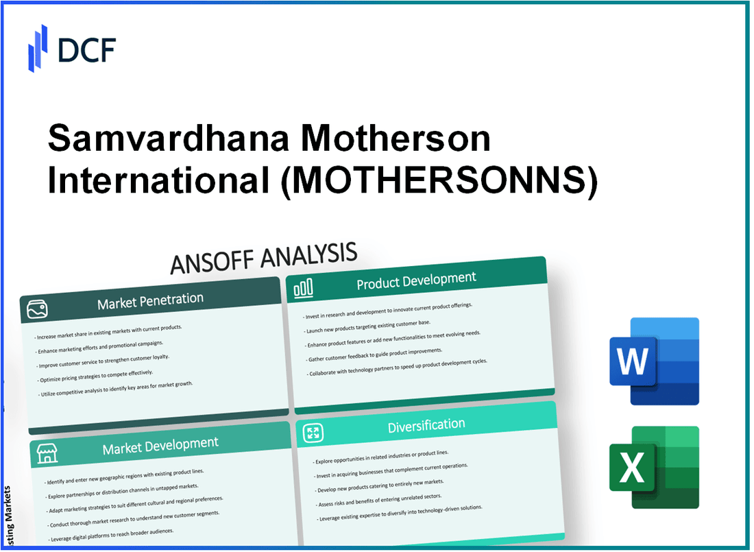 Samvardhana Motherson International Limited (MOTHERSON.NS): Ansoff Matrix