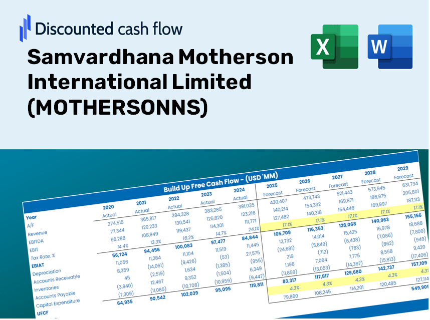 Samvardhana Motherson International Limited (MOTHERSONNS) DCF Valuation