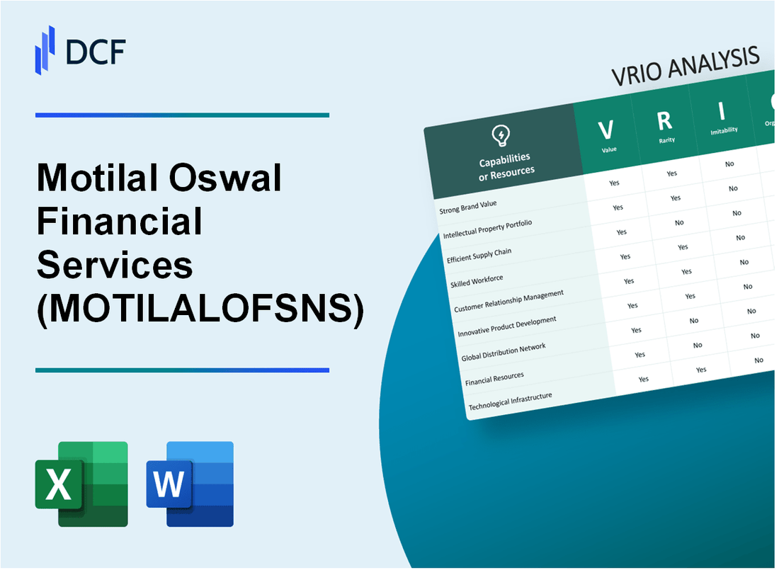 Motilal Oswal Financial Services Limited (MOTILALOFS.NS): VRIO Analysis