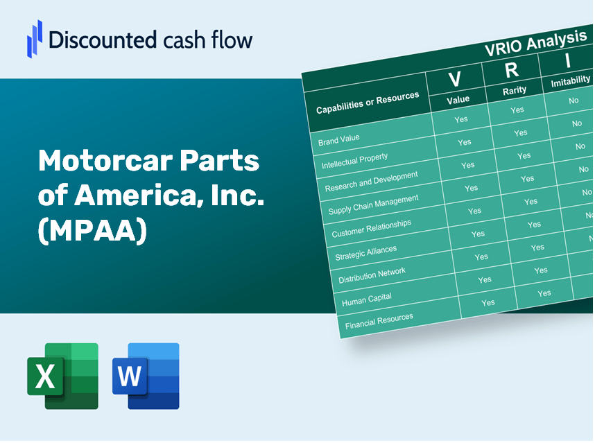 Motorcar Parts of America, Inc. (MPAA) VRIO Analysis