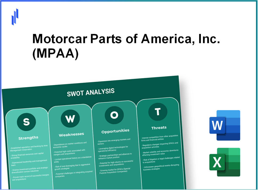 Motorcar Parts of America, Inc. (MPAA) SWOT Analysis