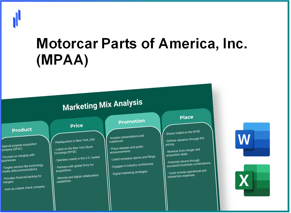 Marketing Mix Analysis of Motorcar Parts of America, Inc. (MPAA)