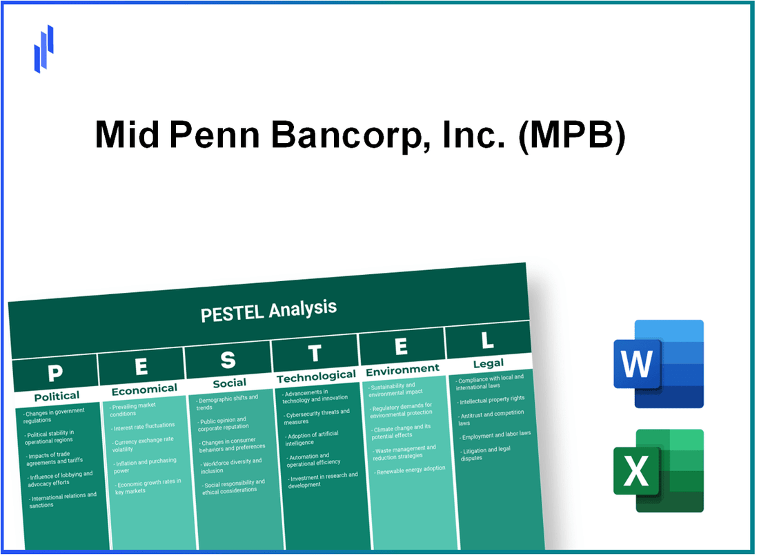 PESTEL Analysis of Mid Penn Bancorp, Inc. (MPB)