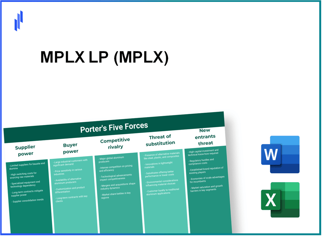 What are the Porter’s Five Forces of MPLX LP (MPLX)?