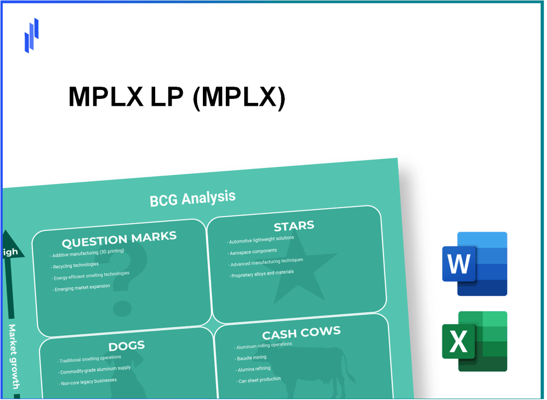 MPLX LP (MPLX) BCG Matrix Analysis