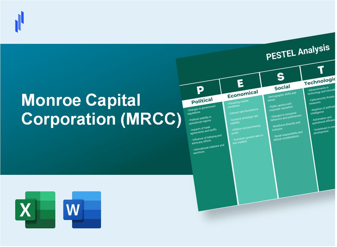 PESTEL Analysis of Monroe Capital Corporation (MRCC)