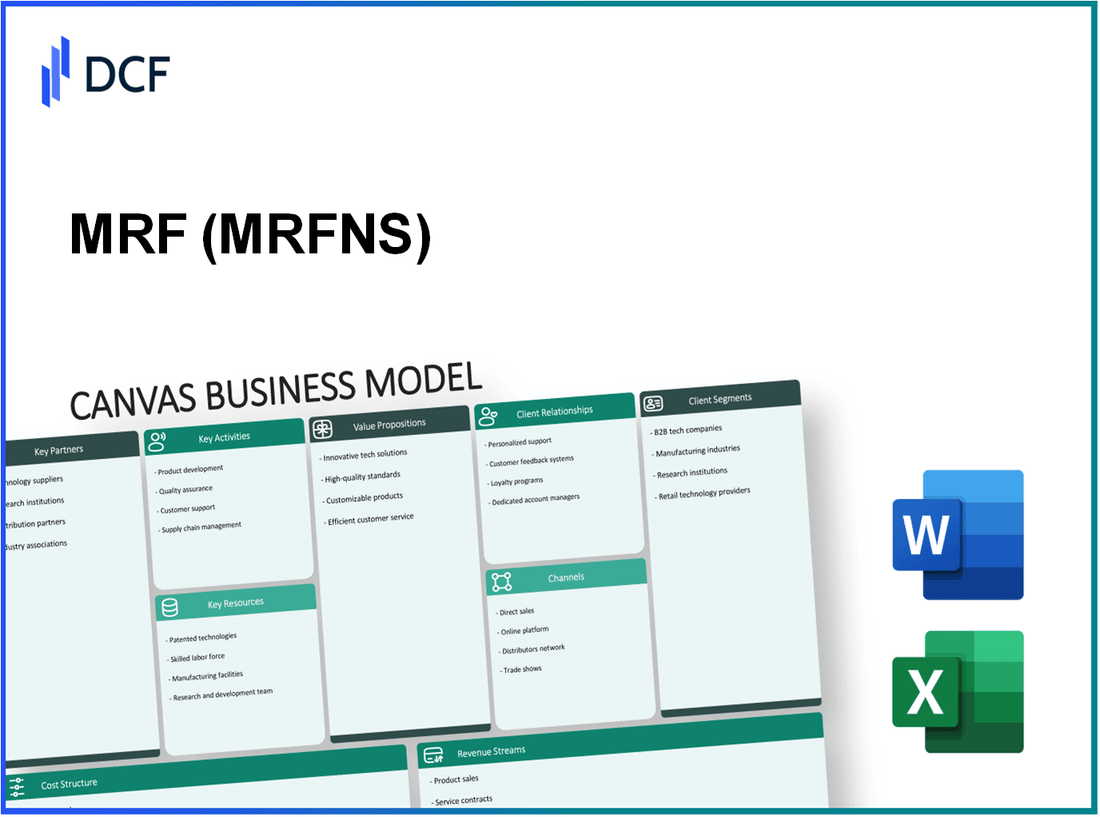 MRF Limited (MRF.NS): Canvas Business Model