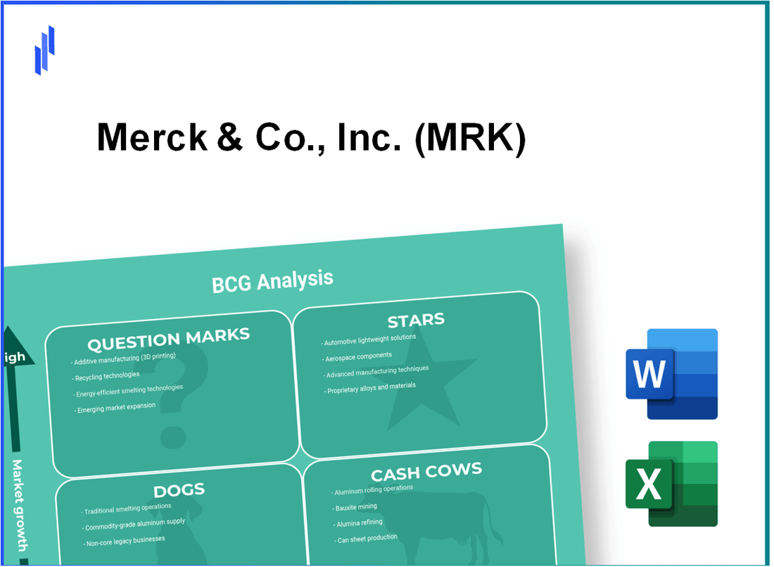 Merck & Co., Inc. (MRK) BCG Matrix Analysis