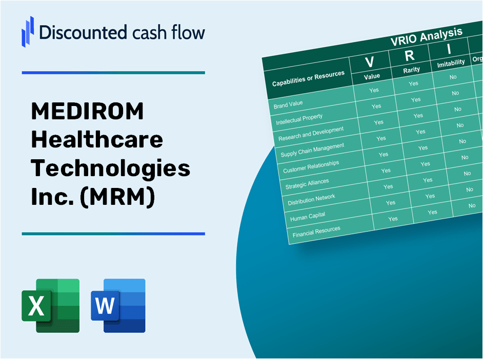 MEDIROM Healthcare Technologies Inc. (MRM): VRIO Analysis [10-2024 Updated]