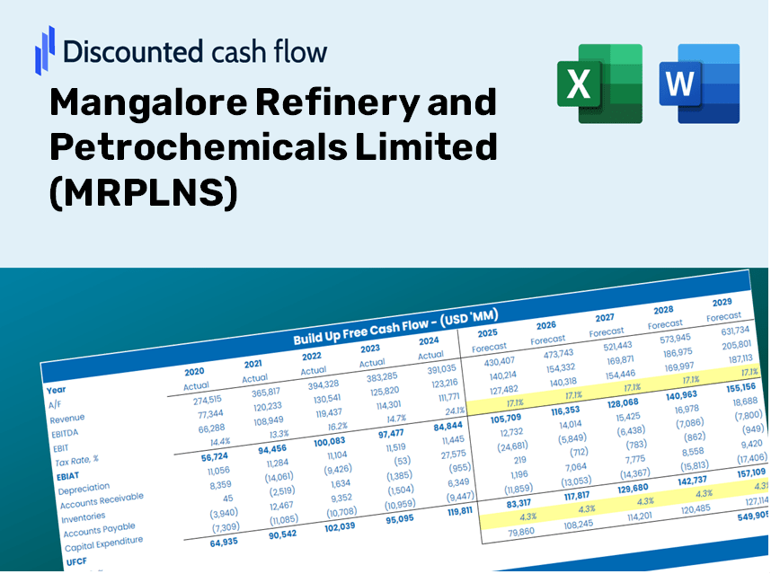 Mangalore Refinery and Petrochemicals Limited (MRPLNS) DCF Valuation