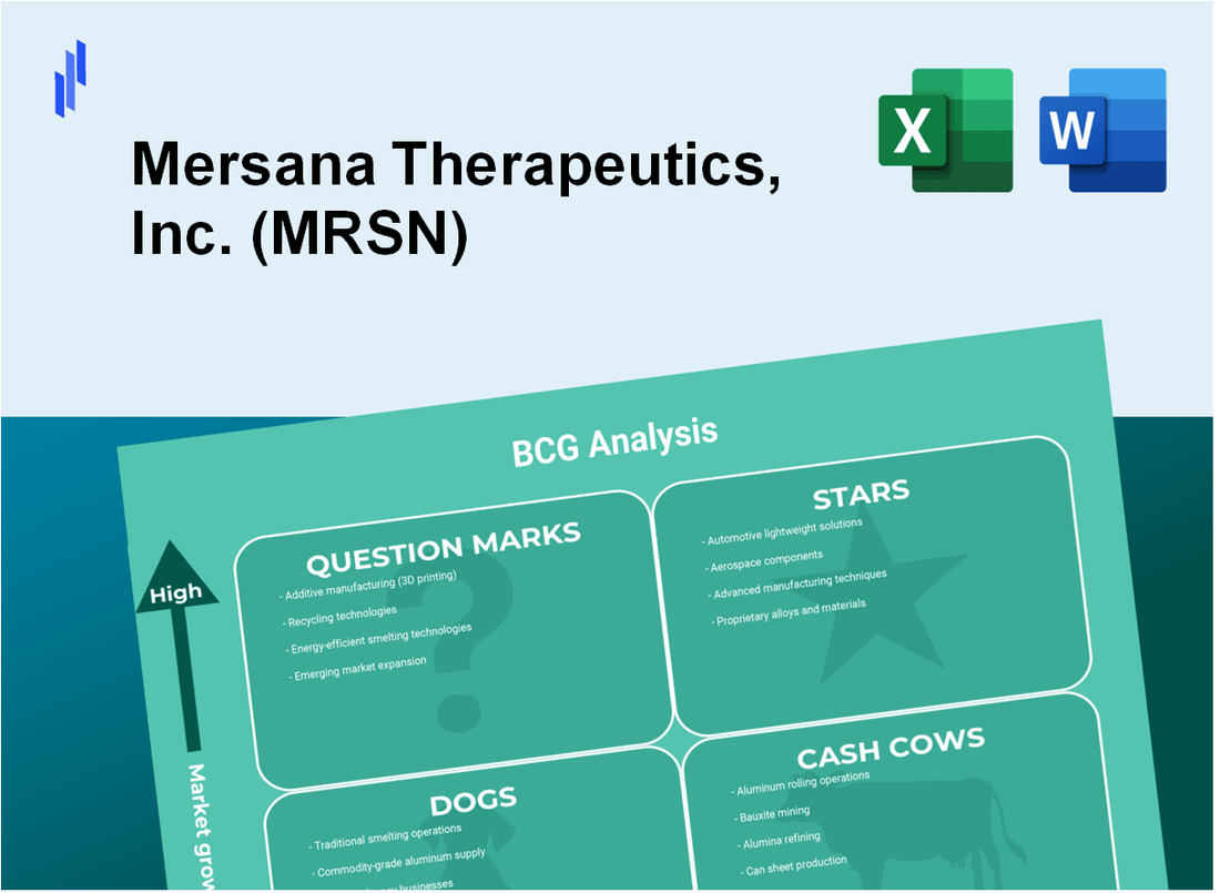 Mersana Therapeutics, Inc. (MRSN) BCG Matrix Analysis