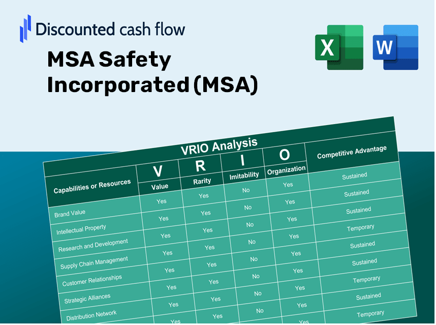 MSA Safety Incorporated (MSA) VRIO Analysis