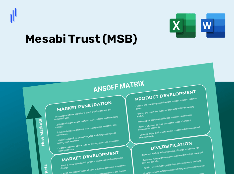 Mesabi Trust (MSB)Ansoff Matrix