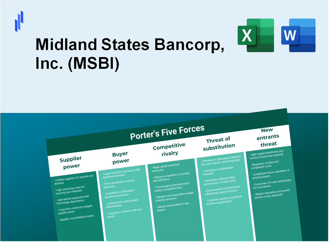 What are the Porter’s Five Forces of Midland States Bancorp, Inc. (MSBI)?