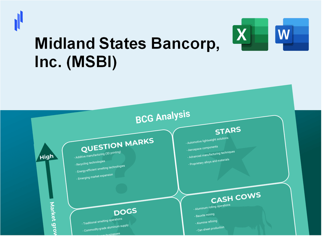 Midland States Bancorp, Inc. (MSBI) BCG Matrix Analysis