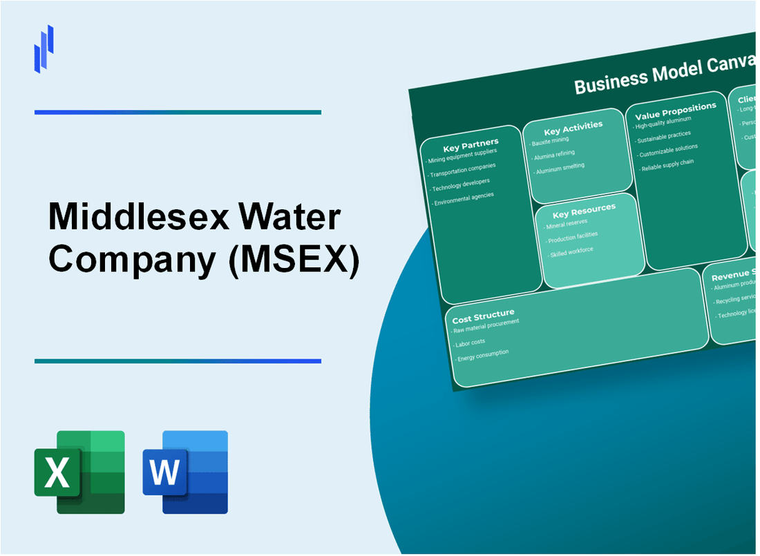 Middlesex Water Company (MSEX): Business Model Canvas