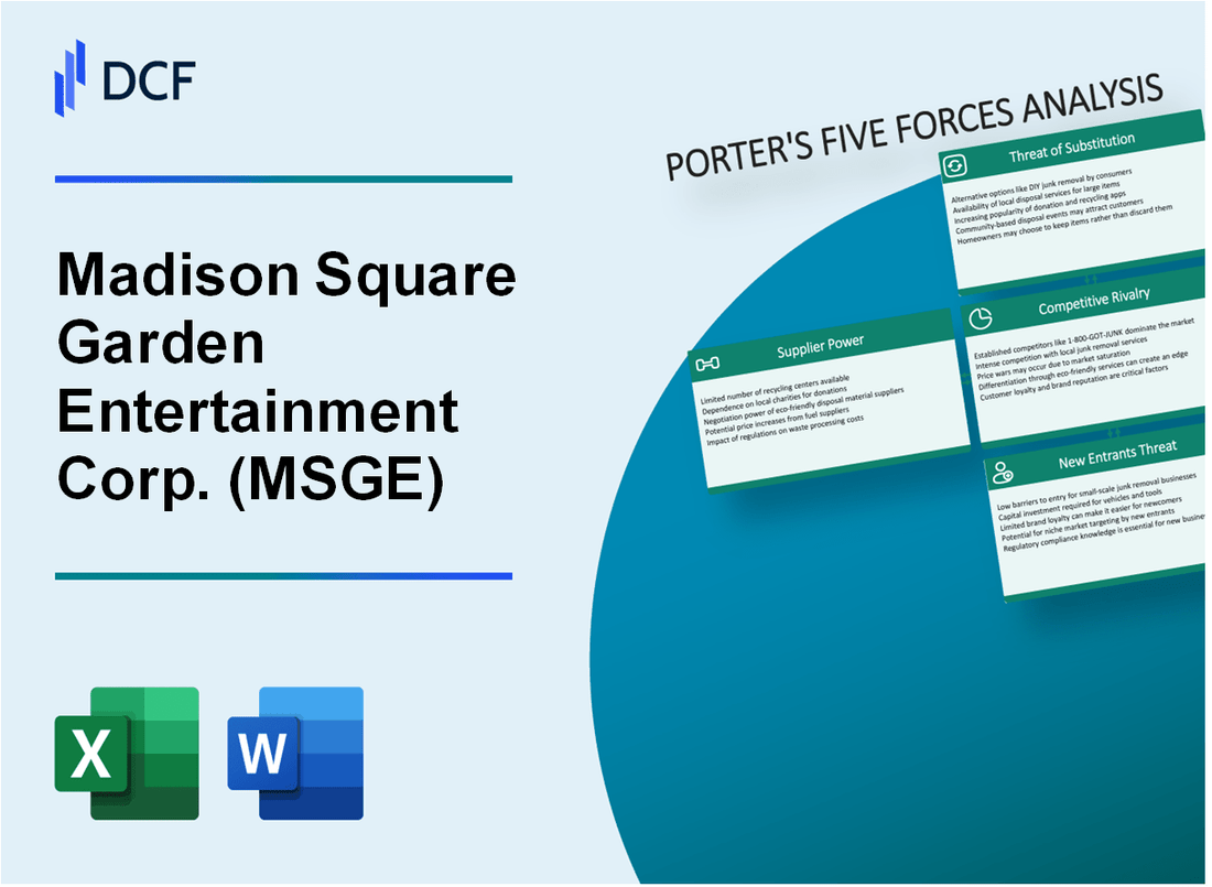 Madison Square Garden Entertainment Corp. (MSGE) Porter's Five Forces Analysis