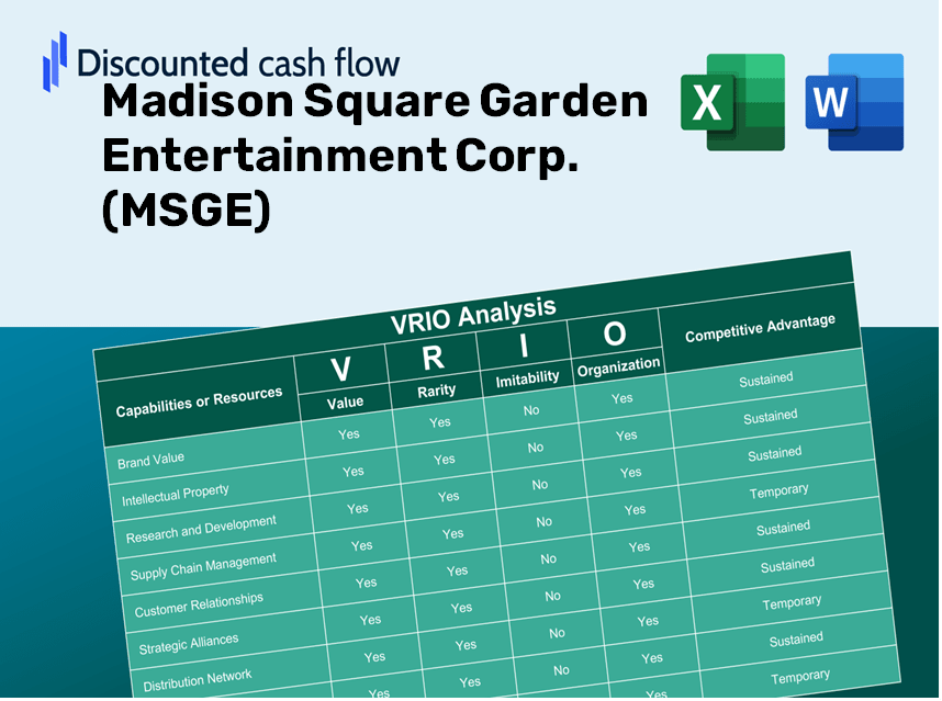 Madison Square Garden Entertainment Corp. (MSGE): VRIO Analysis [10-2024 Updated]