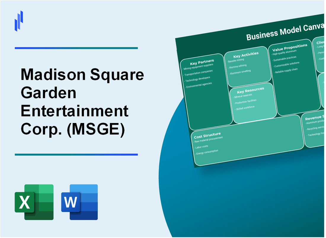 Madison Square Garden Entertainment Corp. (MSGE): Business Model Canvas