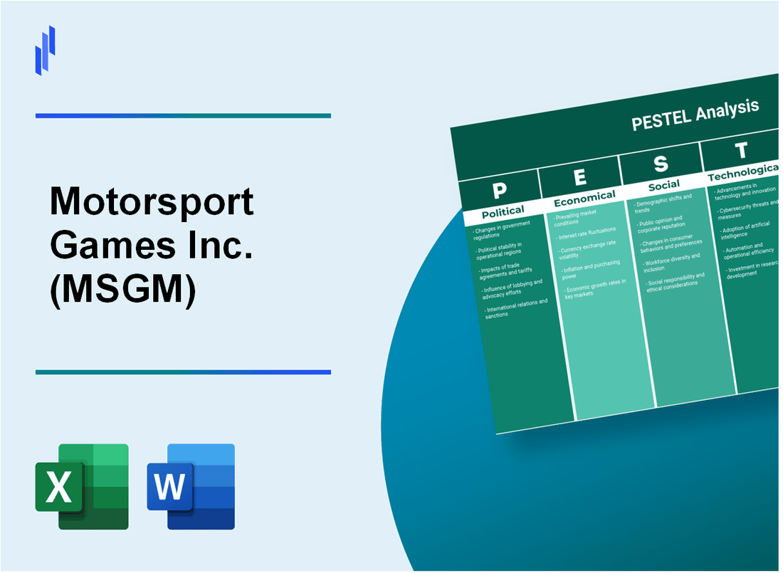 PESTEL Analysis of Motorsport Games Inc. (MSGM)