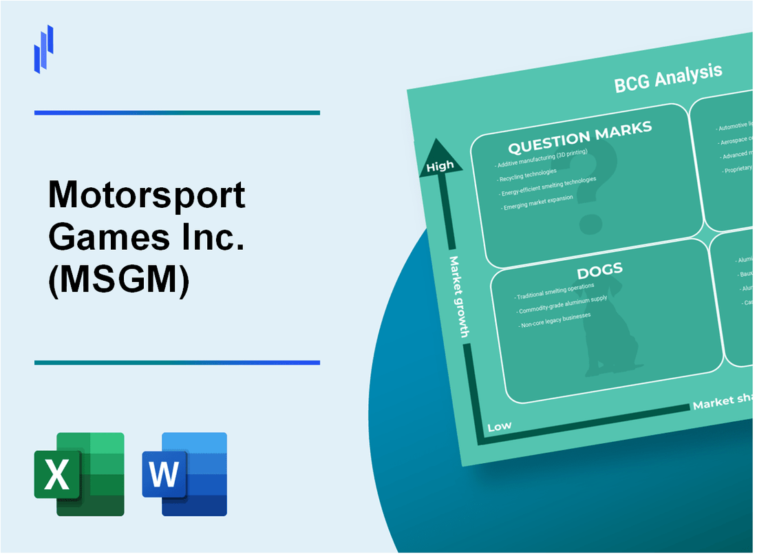 Motorsport Games Inc. (MSGM) BCG Matrix Analysis