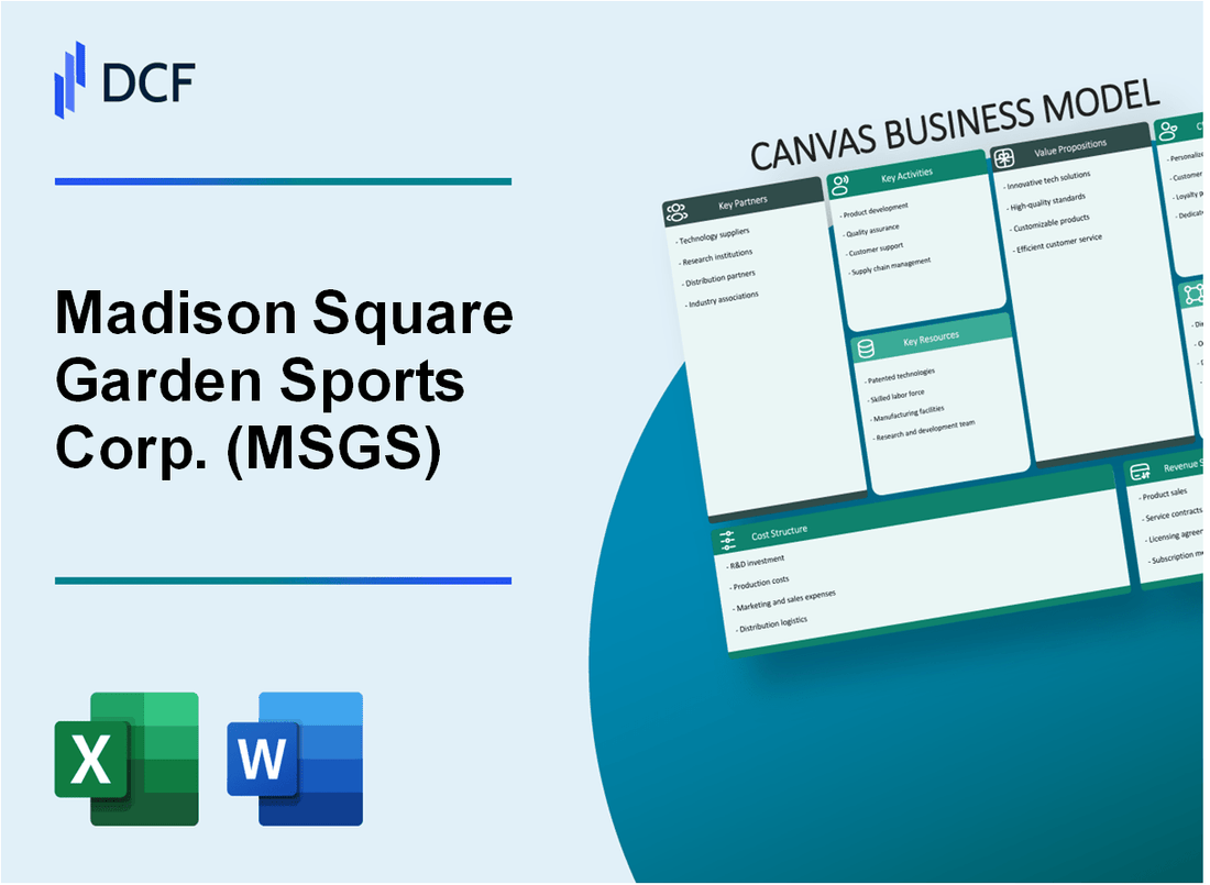 Madison Square Garden Sports Corp. (MSGS) Business Model Canvas