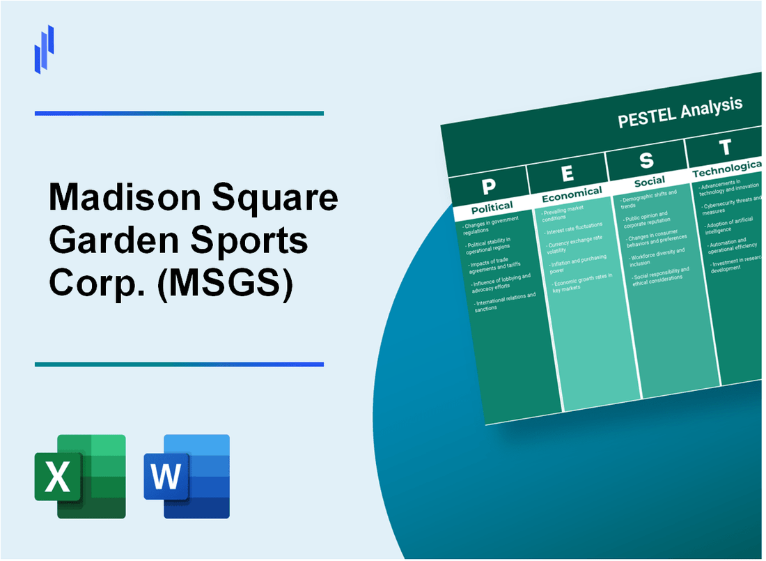 PESTEL Analysis of Madison Square Garden Sports Corp. (MSGS)