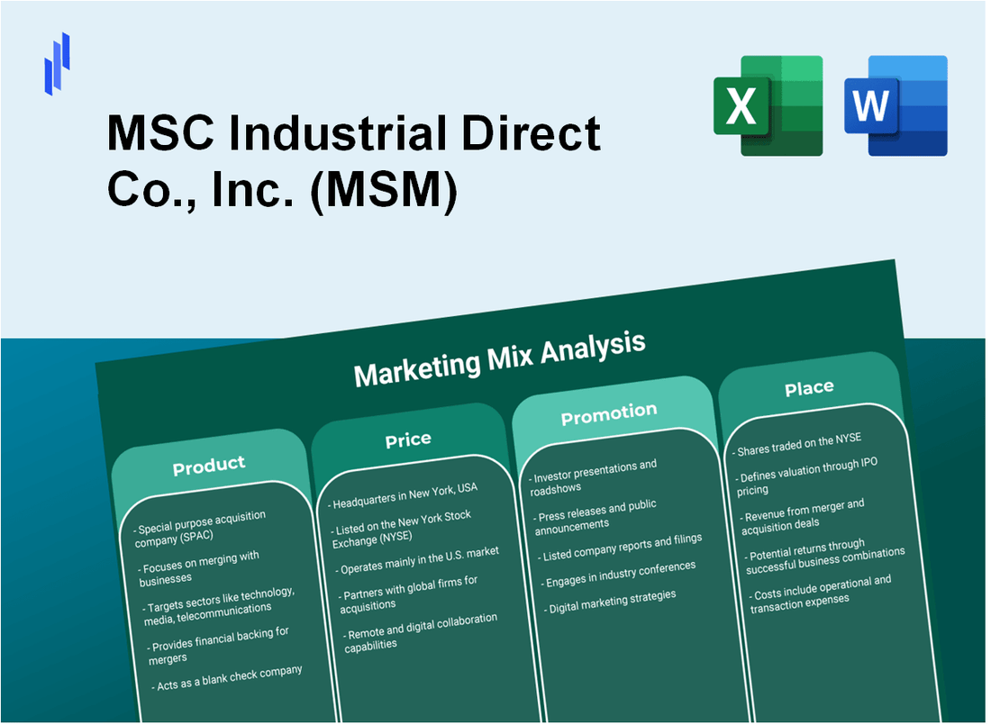 Marketing Mix Analysis of MSC Industrial Direct Co., Inc. (MSM)