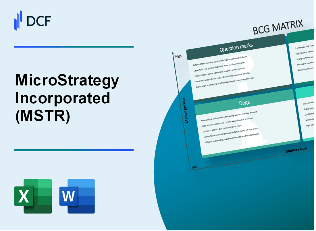 MicroStrategy Incorporated (MSTR) BCG Matrix