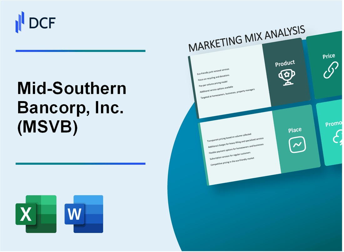 Mid-Southern Bancorp, Inc. (MSVB) Marketing Mix