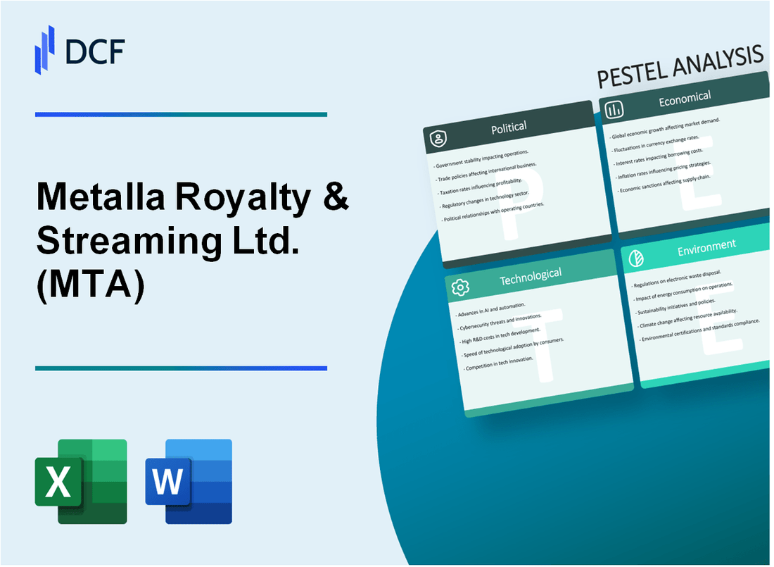 Metalla Royalty & Streaming Ltd. (MTA) PESTLE Analysis