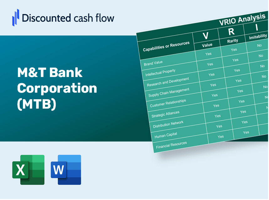 M&T Bank Corporation (MTB): VRIO Analysis [10-2024 Updated]