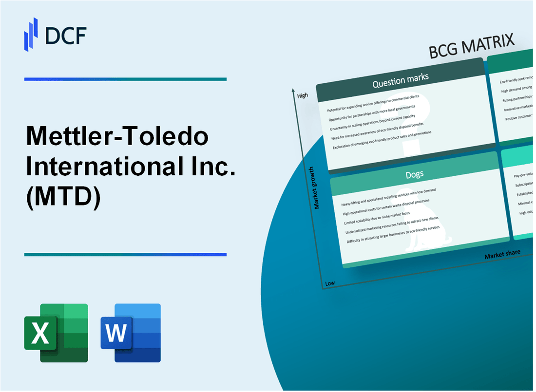 Mettler-Toledo International Inc. (MTD) BCG Matrix