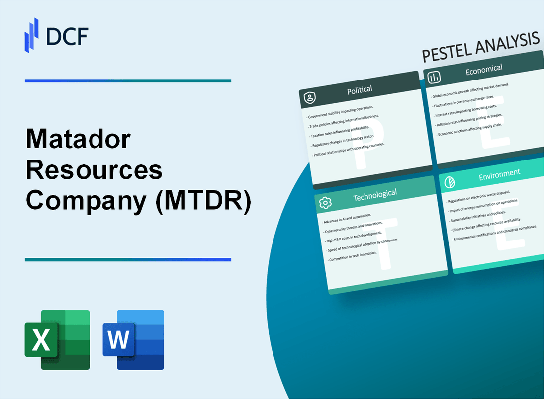 Matador Resources Company (MTDR) PESTLE Analysis