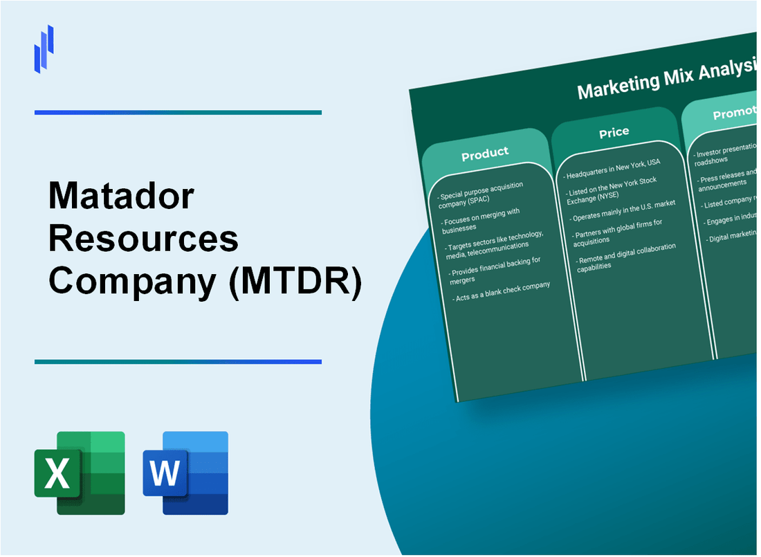 Marketing Mix Analysis of Matador Resources Company (MTDR)