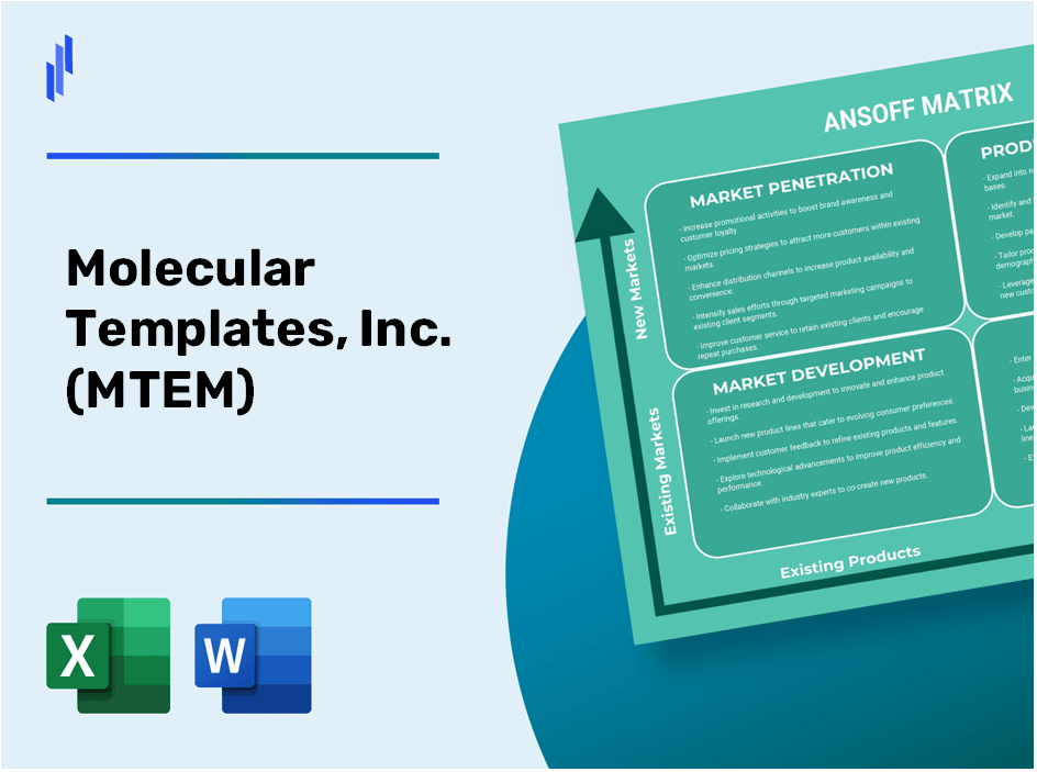 Molecular Templates, Inc. (MTEM) ANSOFF Matrix