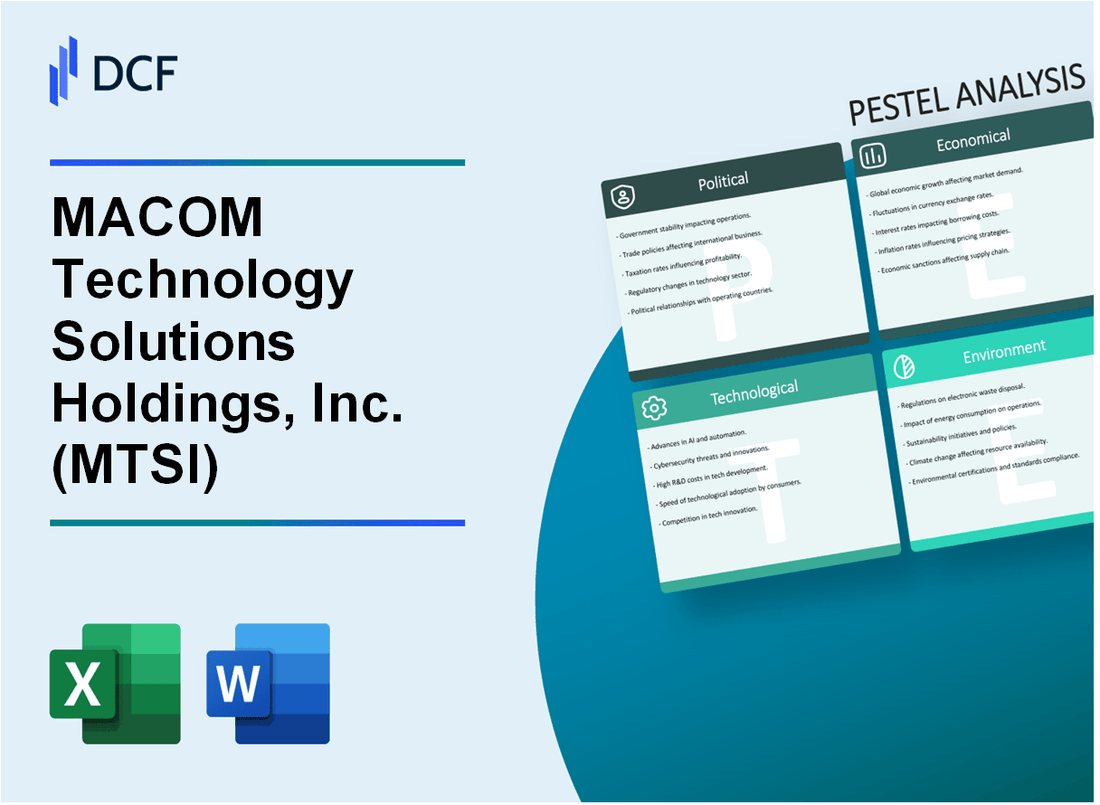 MACOM Technology Solutions Holdings, Inc. (MTSI) PESTLE Analysis