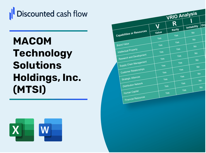 MACOM Technology Solutions Holdings, Inc. (MTSI) VRIO Analysis