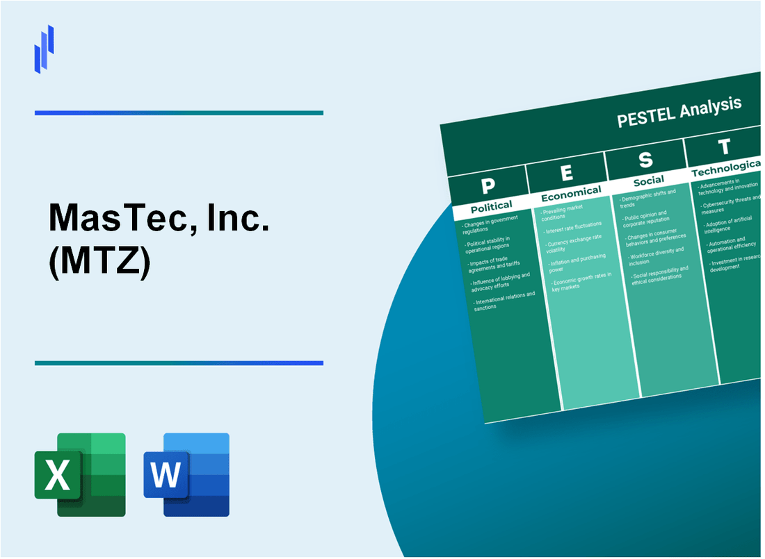 PESTEL Analysis of MasTec, Inc. (MTZ)