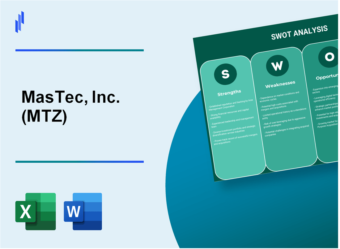 MasTec, Inc. (MTZ) SWOT Analysis