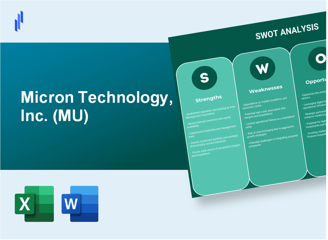 Micron Technology, Inc. (MU) SWOT Analysis