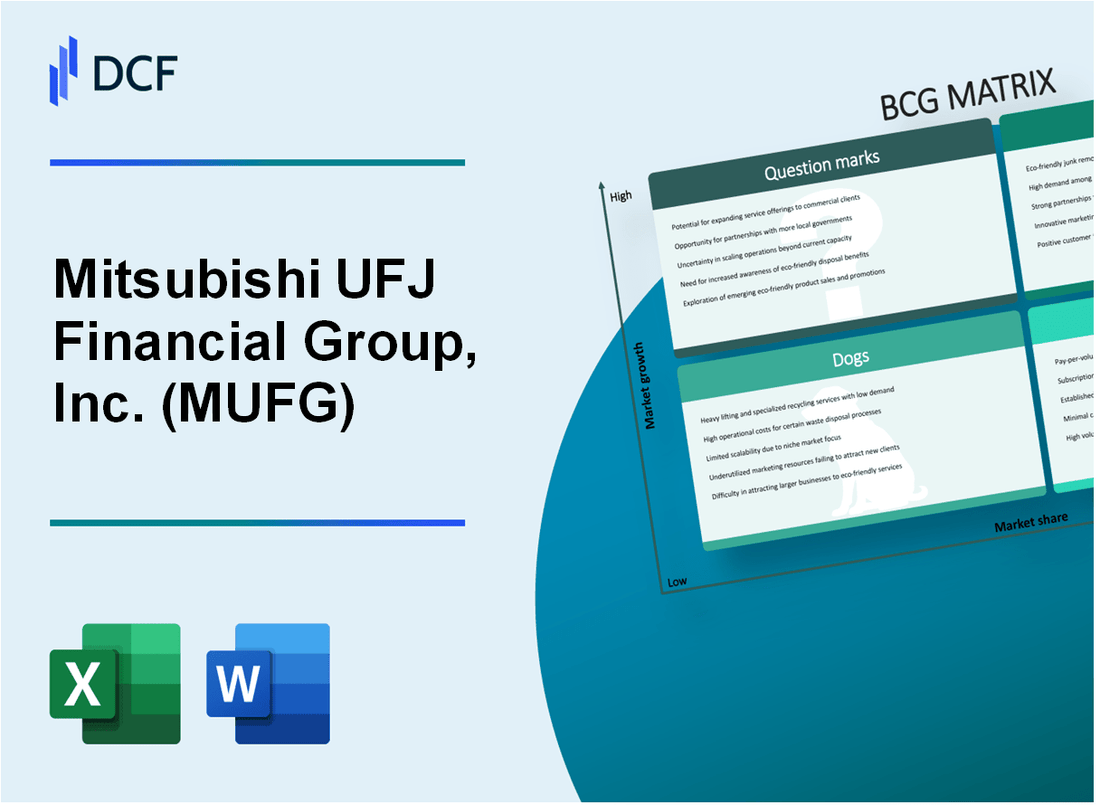 Mitsubishi UFJ Financial Group, Inc. (MUFG) BCG Matrix